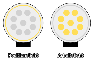 led-arbeitsscheinwerfer.png