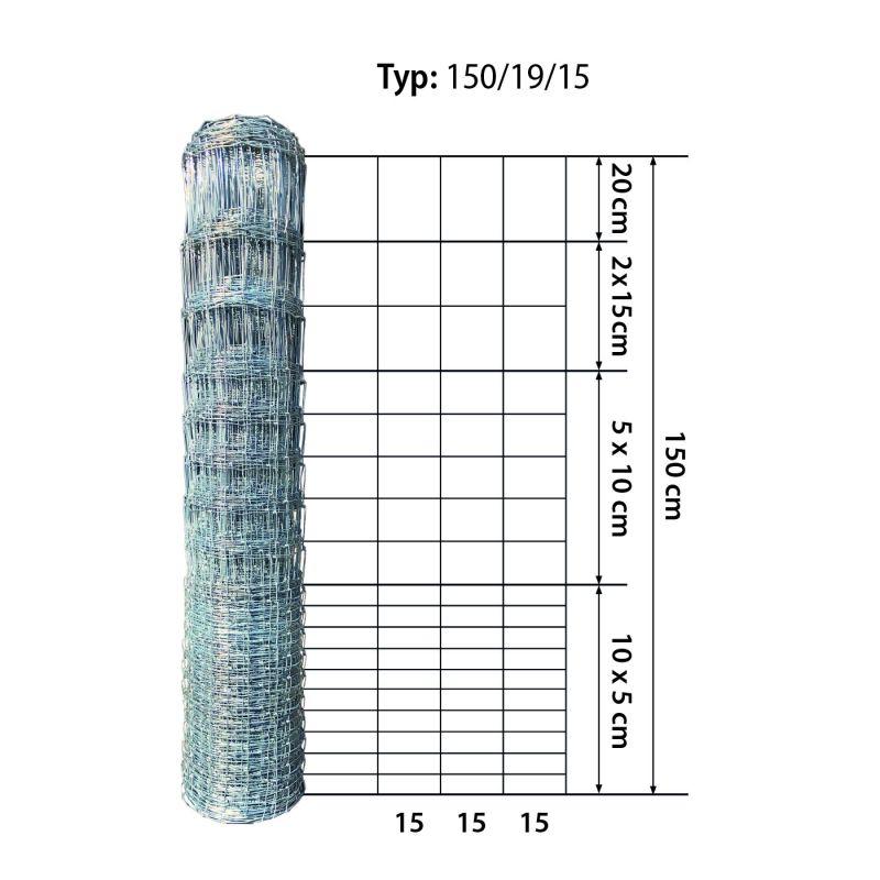 Maschenweite vom Typ 150/19/15