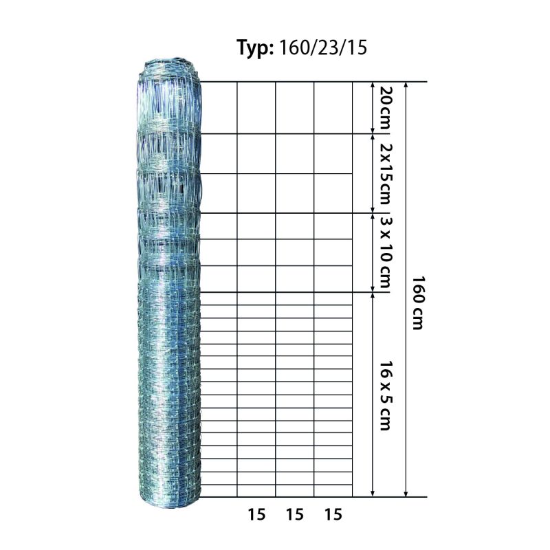 Maschenweite vom Typ 160/23/15 L