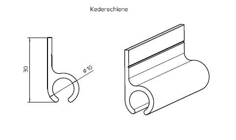 Doppel-Kederschiene 2,00 m Kunststoff – Jehaversand GmbH